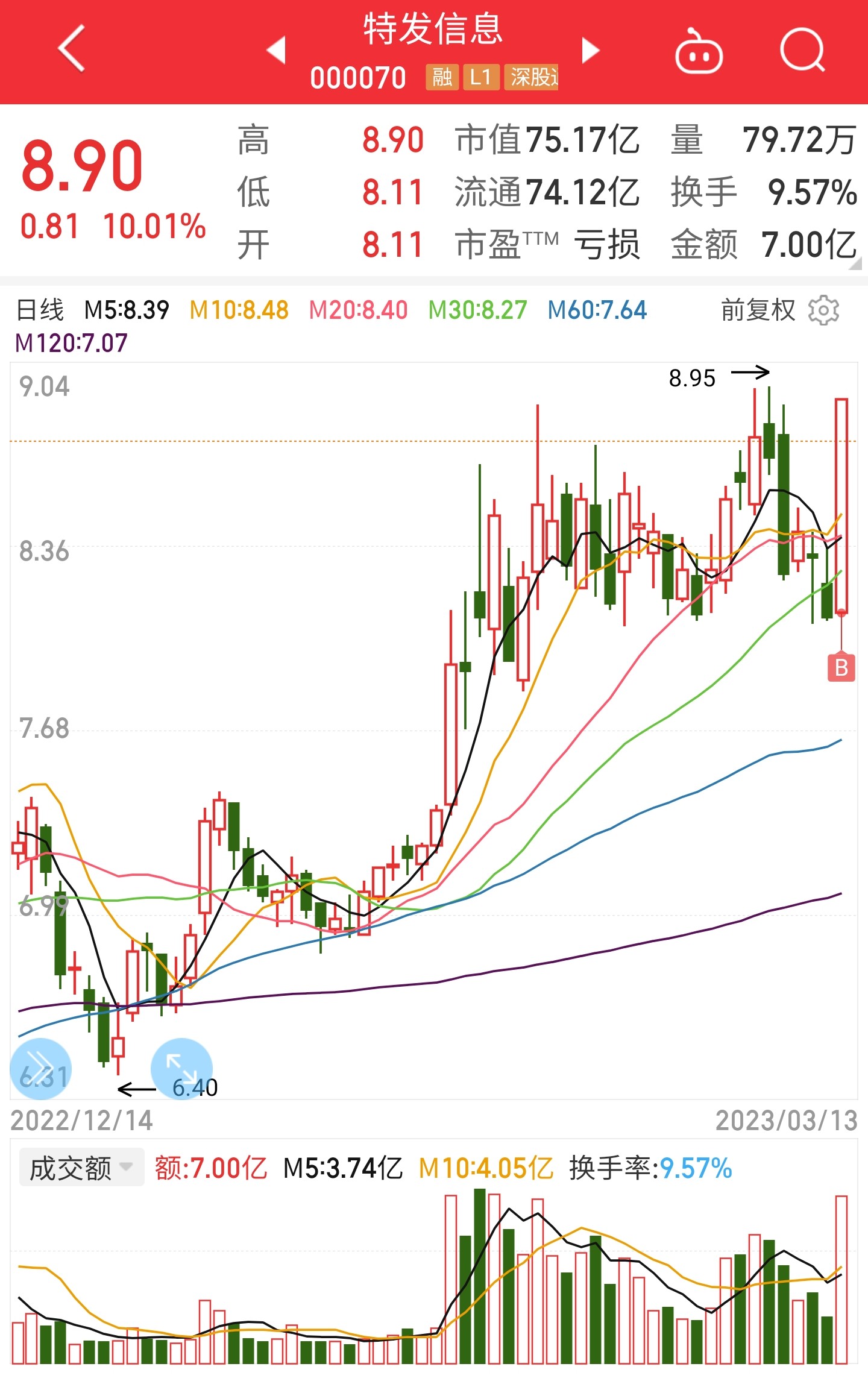 秋葉飄零 第2頁(yè)