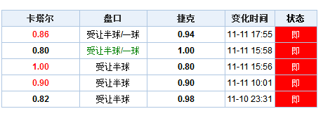 澳門六開彩天天開獎(jiǎng)結(jié)果+開獎(jiǎng)記錄表查詢功能介紹,創(chuàng)新計(jì)劃設(shè)計(jì)_探索版82.883