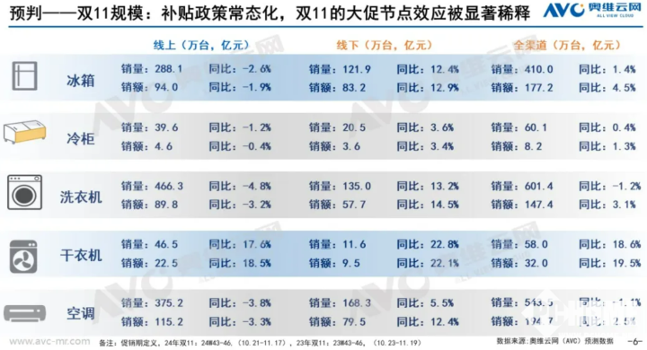 訾白竹 第2頁