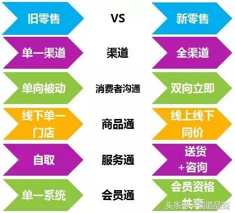 新澳門最精準正最精準龍門,數(shù)據(jù)導向執(zhí)行策略_UHD款50.247