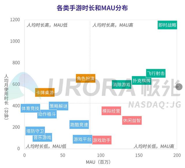 澳門(mén)今晚特馬開(kāi)什么號(hào),適用設(shè)計(jì)解析策略_M版89.602