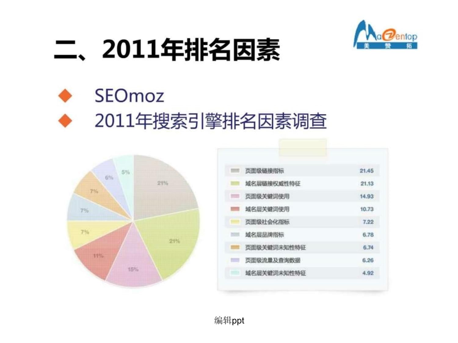 精準一肖100準確精準的含義,結(jié)構(gòu)化推進評估_Chromebook45.509