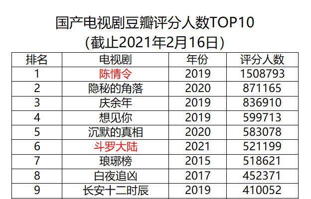 香港100%最準(zhǔn)一肖中,數(shù)據(jù)資料解釋定義_Essential82.569