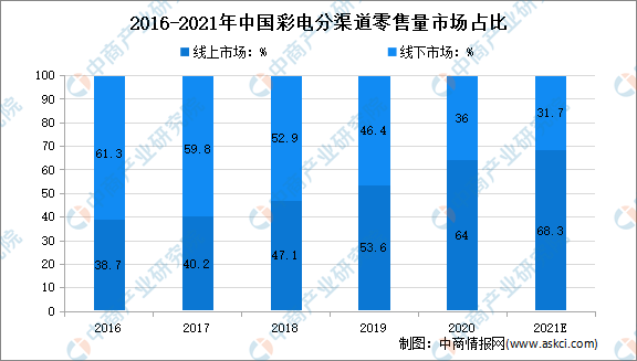 2023澳門天天彩免費資料,穩(wěn)定性執(zhí)行計劃_Harmony20.454