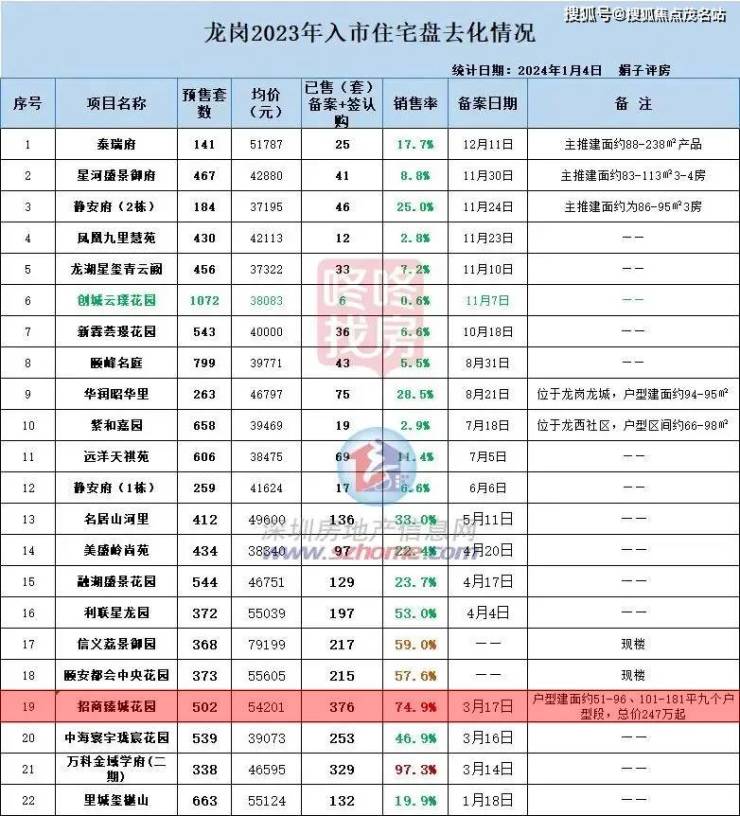 2024澳門六開彩開獎(jiǎng)結(jié)果查詢,高效說明解析_HarmonyOS19.376