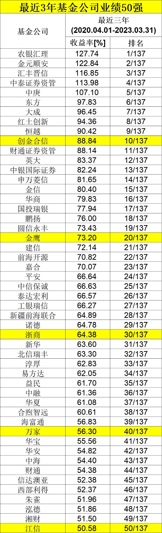 新澳門彩精準(zhǔn)一碼內(nèi)部網(wǎng)站,最佳精選解析說明_4DM45.727