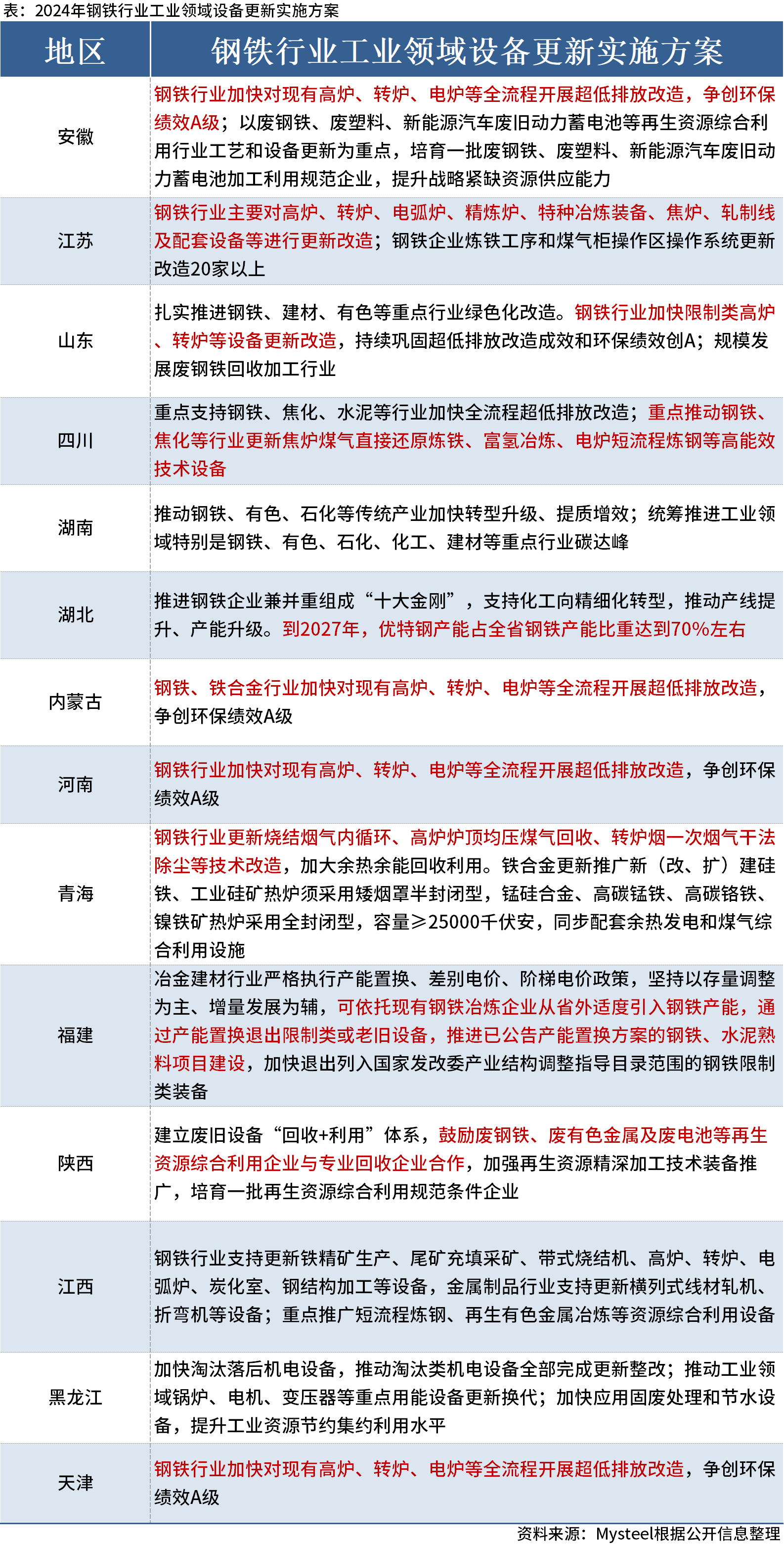 新奧彩2024最新資料大全下載,多樣化策略執(zhí)行_精英款79.701