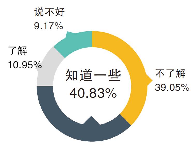 新奧今天最新資料晚上出冷汗,連貫性方法評(píng)估_潮流版85.627