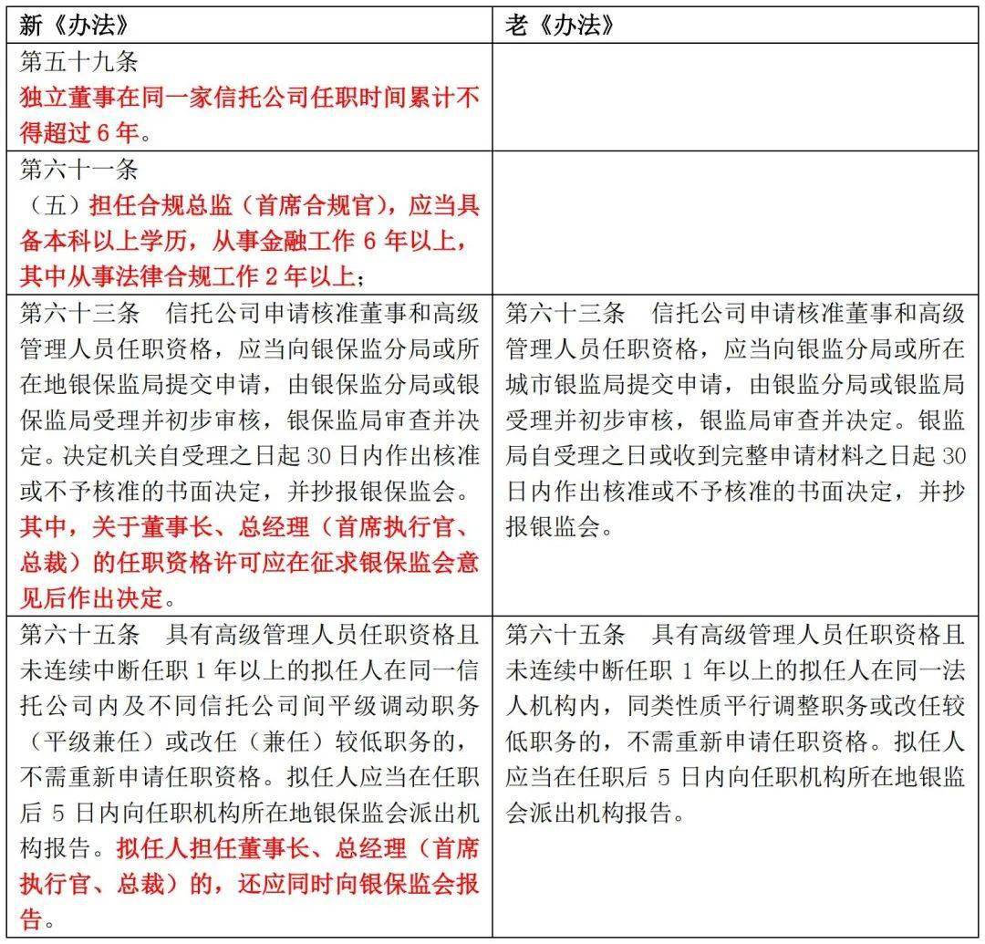 香港全年免費資料大全正,重要性解釋落實方法_標(biāo)準(zhǔn)版90.65.32