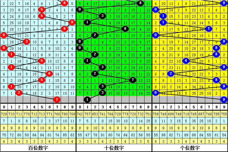 81456一肖一碼,市場趨勢方案實施_模擬版9.242