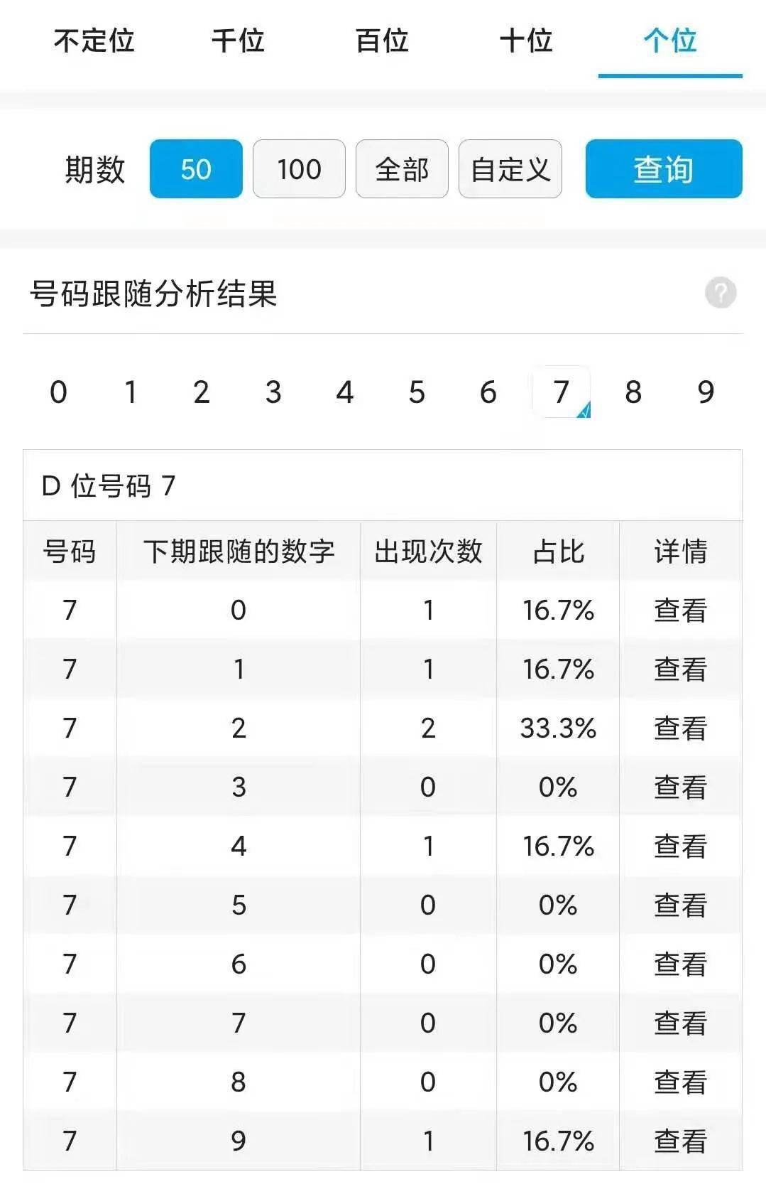 一肖一碼,深入解析數(shù)據(jù)設(shè)計(jì)_L版88.76