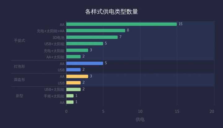 一肖一碼,深入解析數(shù)據(jù)設(shè)計(jì)_L版88.76