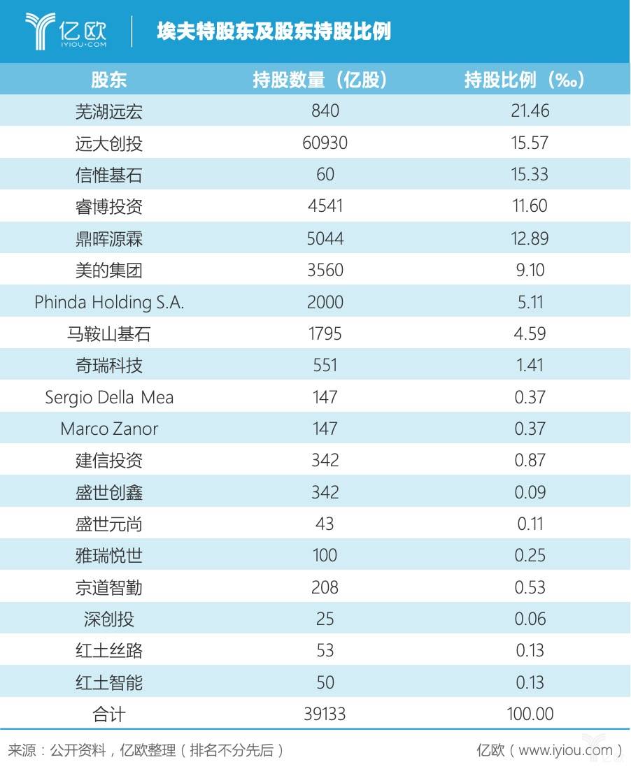 月夜迷離 第2頁(yè)