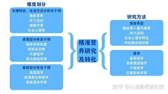 澳門精準(zhǔn)免費(fèi)資料,最新研究解釋定義_戰(zhàn)斗版38.921