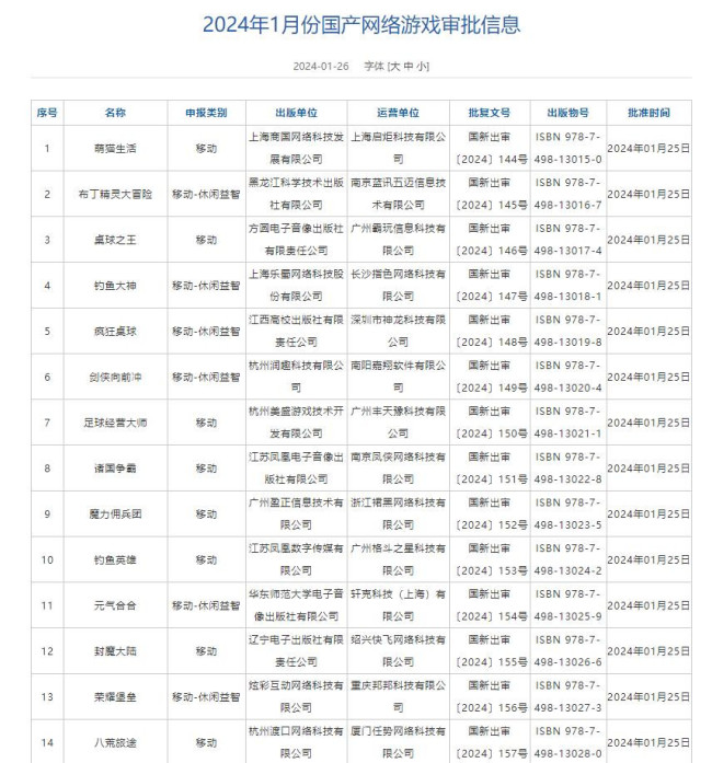 2024特馬今晚開獎,安全設計策略解析_Advance16.115