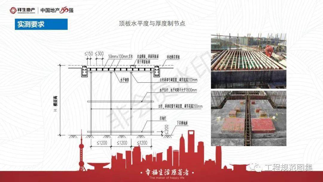 新奧門特免費資料大全凱旋門,連貫方法評估_Q51.159