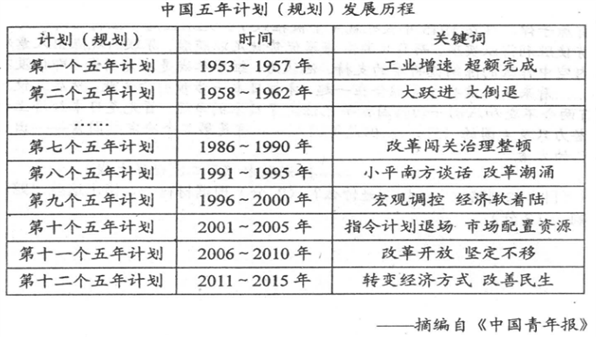 2024新澳門原料免費大全,專業(yè)解答實行問題_AR版25.456