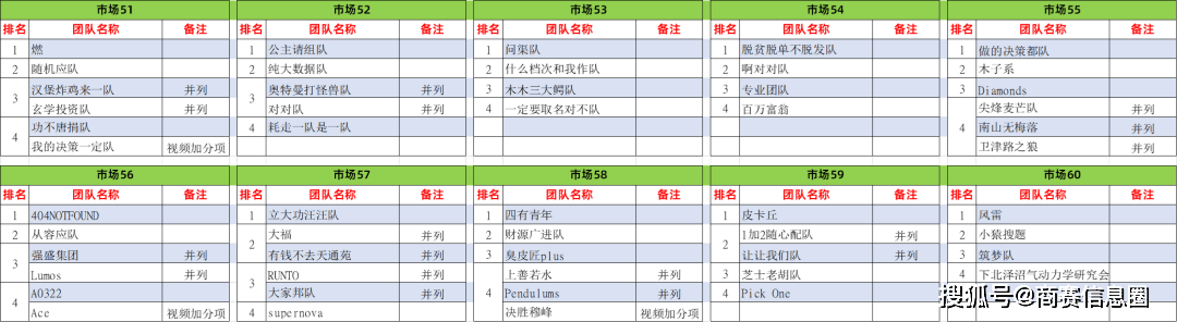 澳彩精準(zhǔn)資料今晚期期準(zhǔn),數(shù)據(jù)分析說明_9DM50.31