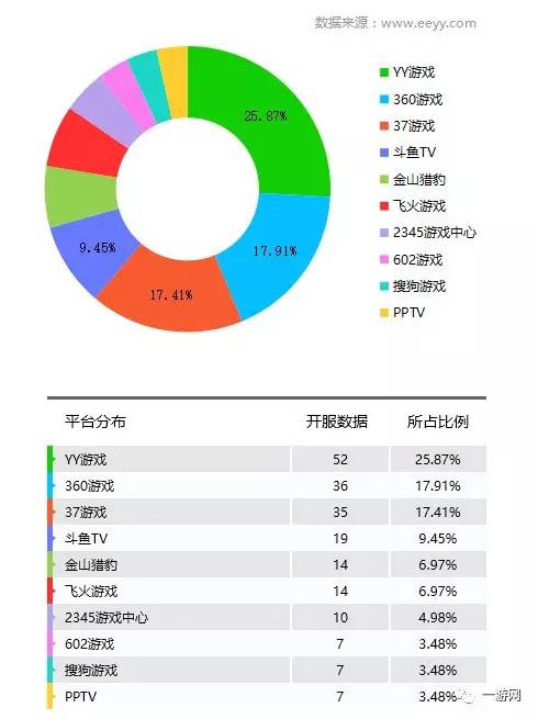 歐朝旭 第2頁