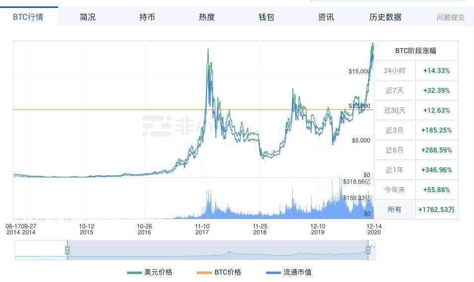 新澳歷史開獎最新結果走勢圖,可持續(xù)執(zhí)行探索_限量款70.541