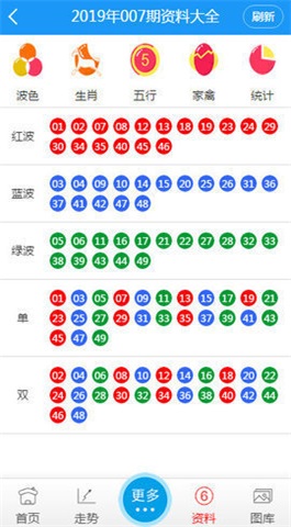 新澳門彩歷史開獎記錄近30期,持久性策略設計_The77.593