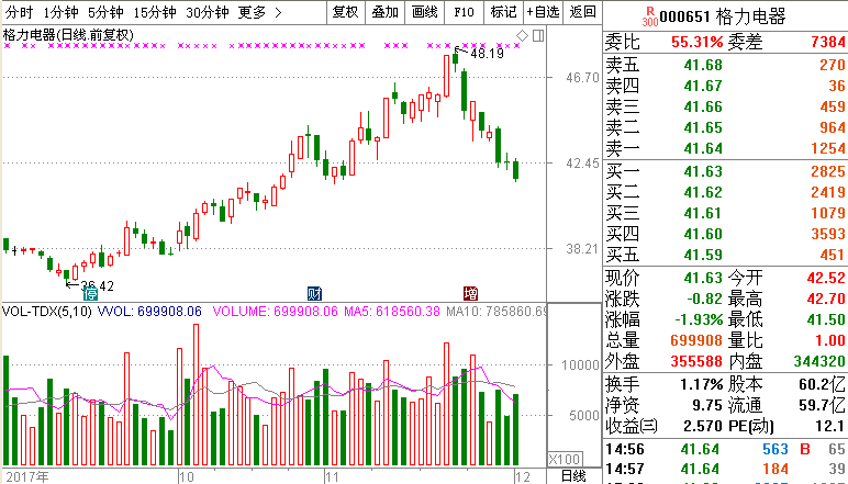 澳門今天晚上特馬開什么,持久性方案解析_安卓款80.714