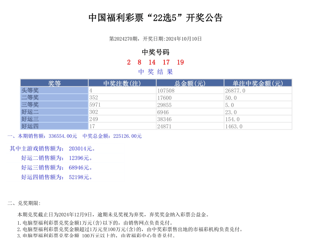 今晚奧門2024開獎(jiǎng)信息,合理化決策評審_QHD版10.399