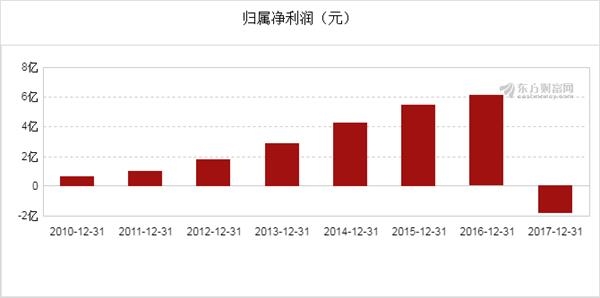 新澳門天天彩期期精準(zhǔn),數(shù)據(jù)驅(qū)動計劃設(shè)計_精英款22.718