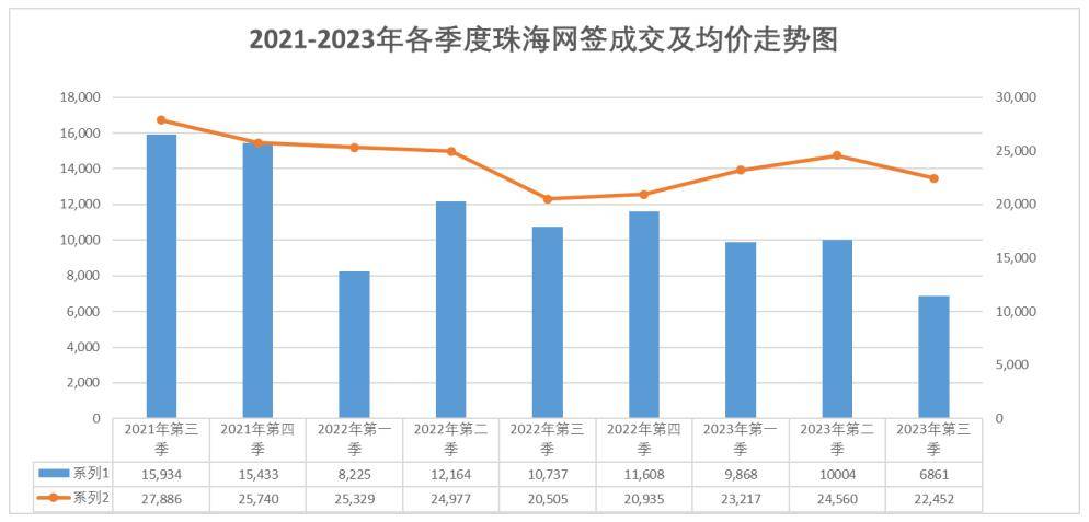 2024新澳門天天開獎結果,實地評估策略數(shù)據(jù)_HDR90.602