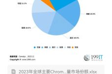 新澳門免費資料掛牌大全,仿真實現(xiàn)方案_Chromebook41.731