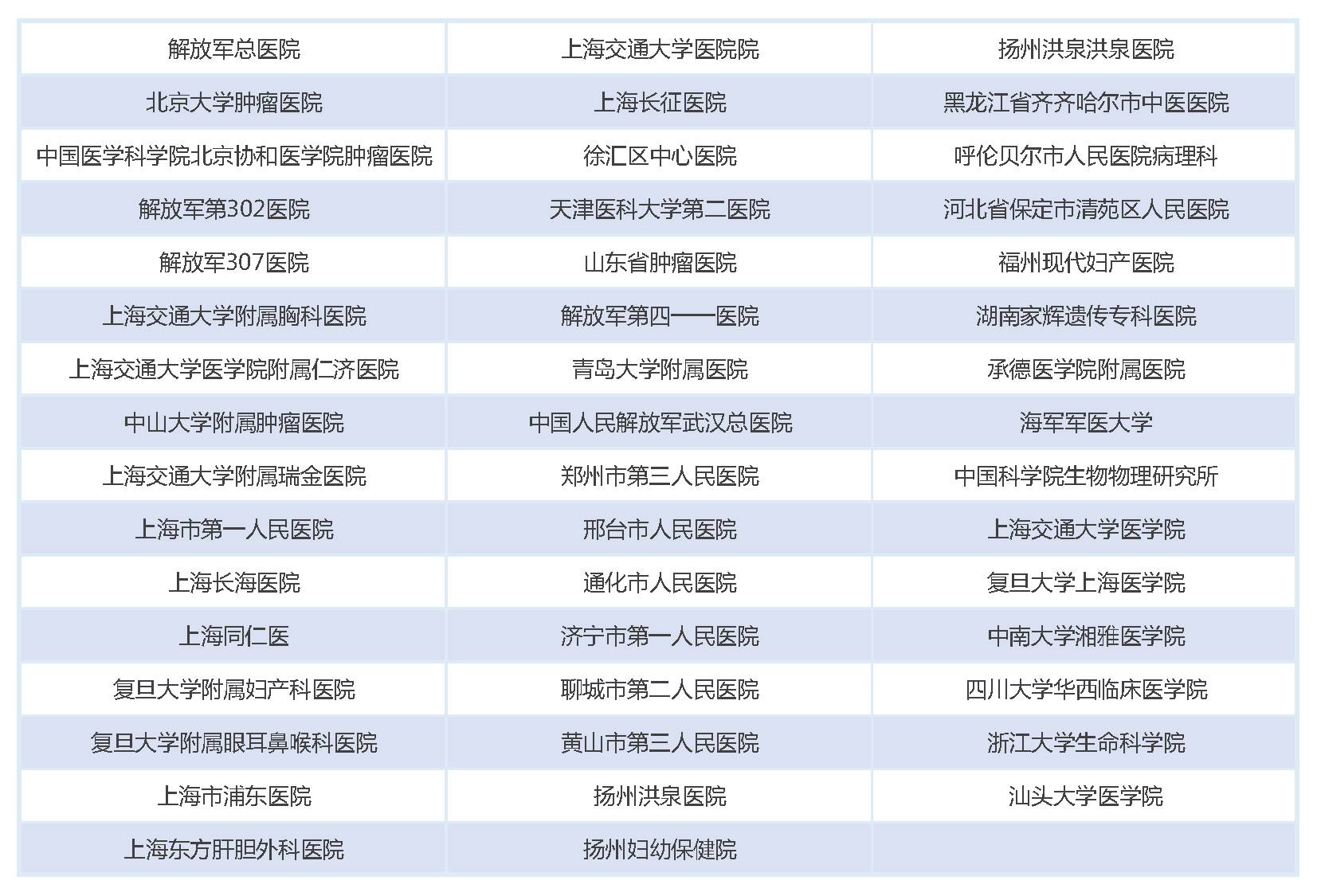 今晚澳門特馬開什么,專家觀點(diǎn)說明_WP17.677