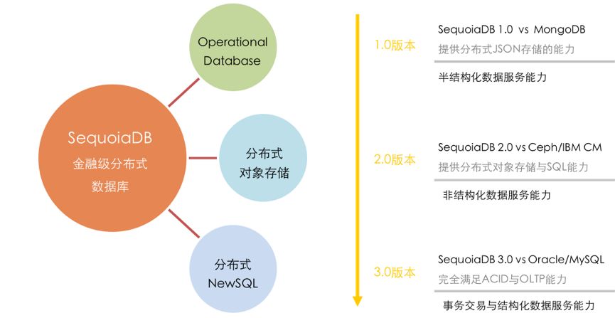 2024澳門最精準(zhǔn)資料免費(fèi),數(shù)據(jù)導(dǎo)向方案設(shè)計_Deluxe29.971