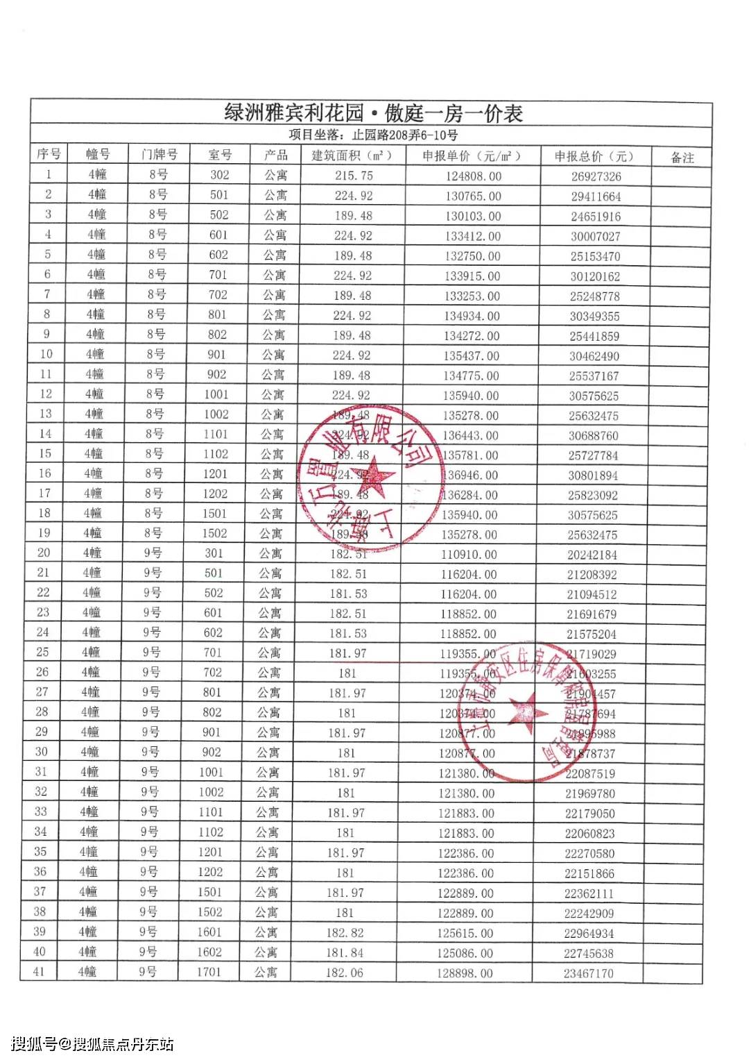 2024香港今期開獎(jiǎng)號(hào)碼,實(shí)地分析數(shù)據(jù)執(zhí)行_挑戰(zhàn)版31.270