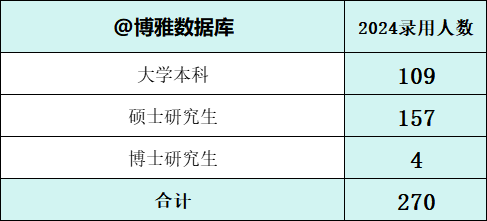 2024香港今期開獎(jiǎng)號(hào)碼,實(shí)地分析數(shù)據(jù)執(zhí)行_挑戰(zhàn)版31.270