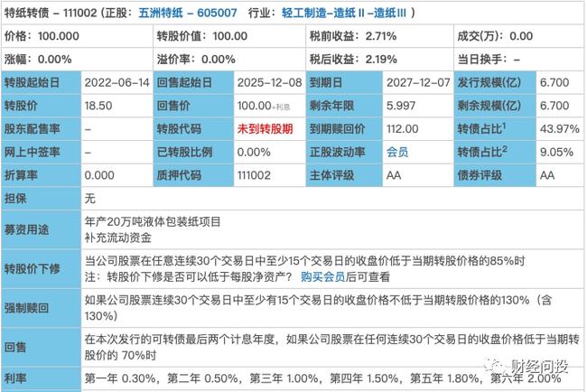 桑芷琪 第2頁