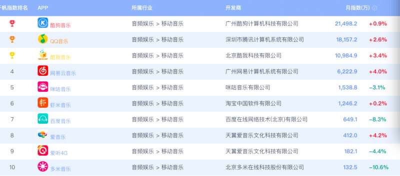 2024澳門開獎(jiǎng)結(jié)果出來,快速解答方案執(zhí)行_app94.567