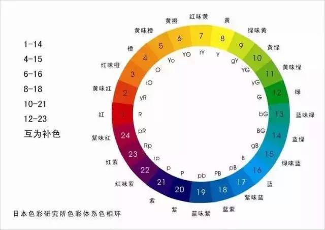 2024年澳門天天彩免費大全,數(shù)據(jù)整合方案實施_vShop99.679