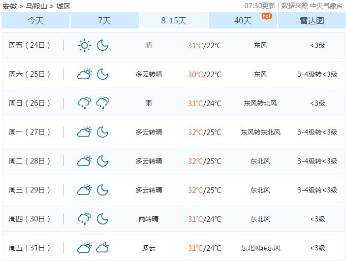 今晚澳門特馬開什么號碼,迅速設(shè)計執(zhí)行方案_OP40.175