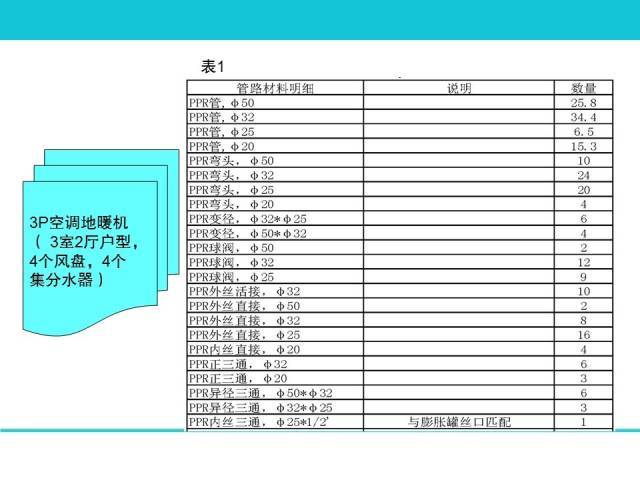 天下彩(9944cc)天下彩圖文資料,系統(tǒng)評估說明_3D50.600