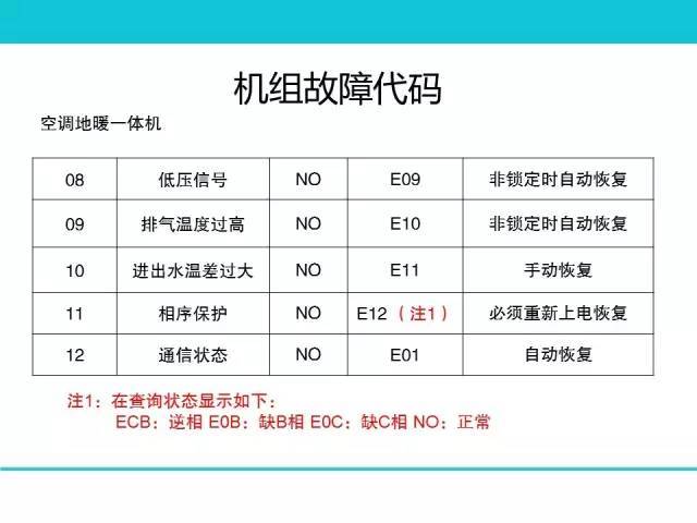 天下彩(9944cc)天下彩圖文資料,系統(tǒng)評估說明_3D50.600