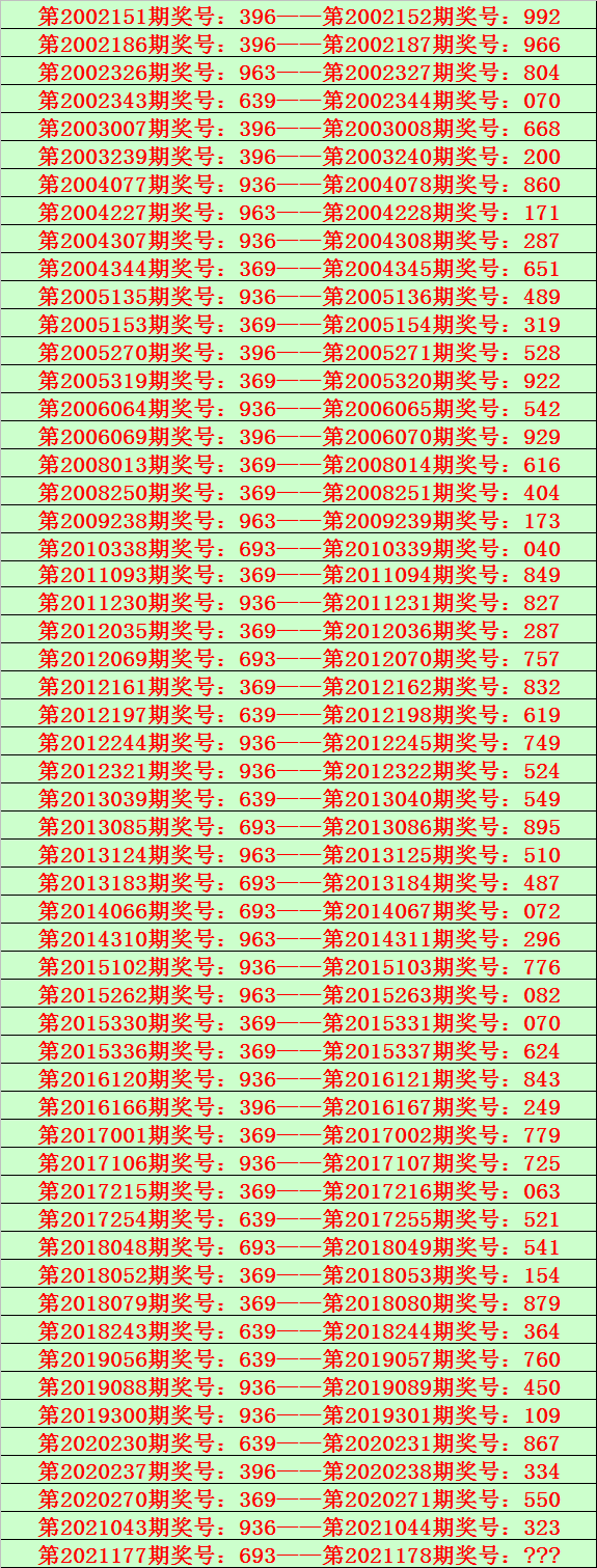 最準一肖一碼一一子中特7955,定性評估解析_BT89.241