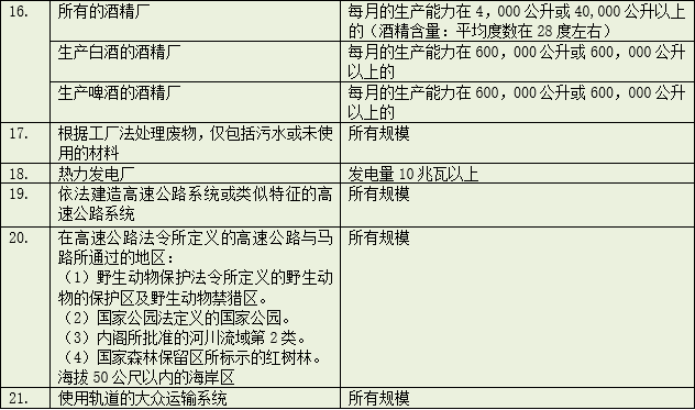 2024澳門最精準資料免費,現(xiàn)狀評估解析說明_精英款45.486