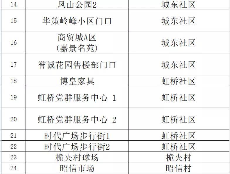 2024澳門(mén)最精準(zhǔn)資料免費(fèi),現(xiàn)狀評(píng)估解析說(shuō)明_精英款45.486