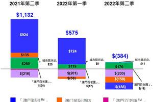 2024年澳門的資料熱,互動性策略解析_CT57.534