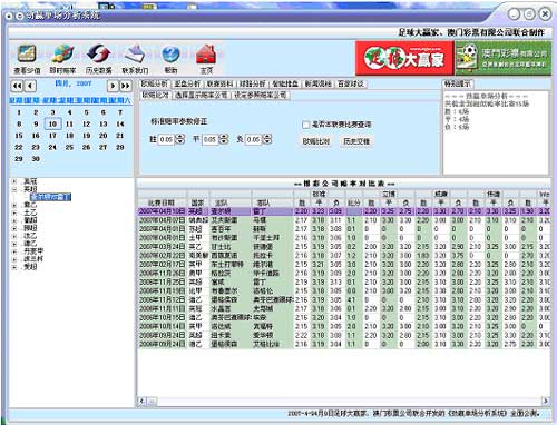 新澳門彩歷史開獎記錄近30期,持久設(shè)計方案策略_Advanced77.948