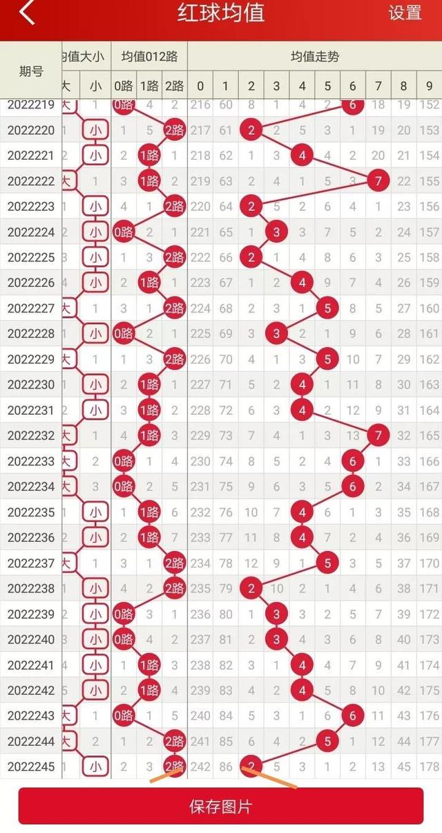 二四六香港資料期期準(zhǔn)千附三險阻,數(shù)據(jù)設(shè)計支持計劃_特供款76.973