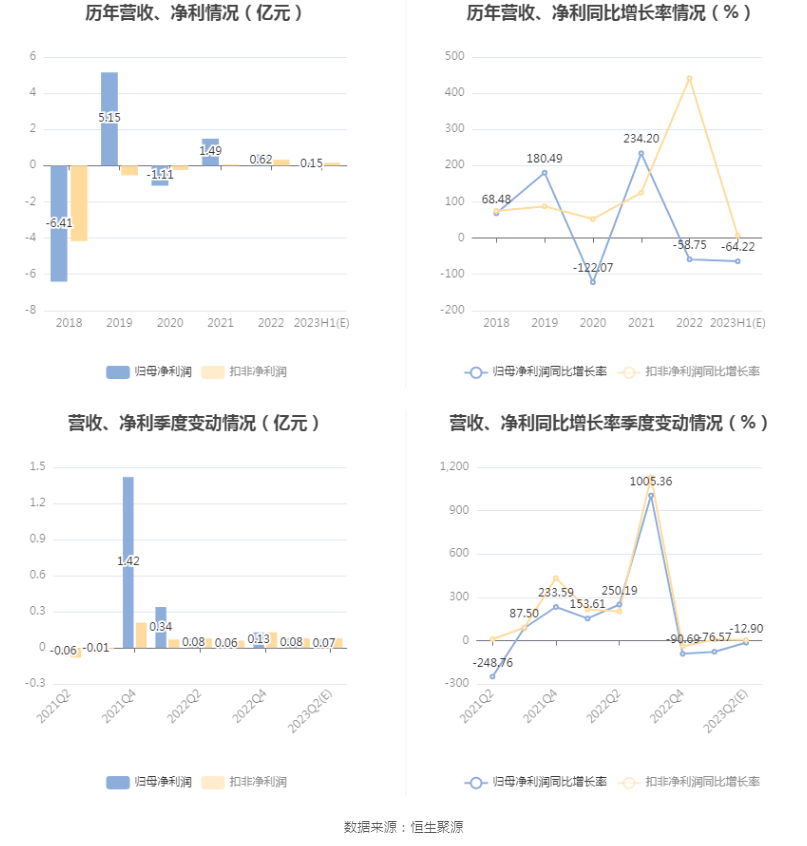 新奧門全年免費料,安全性策略解析_Plus57.67