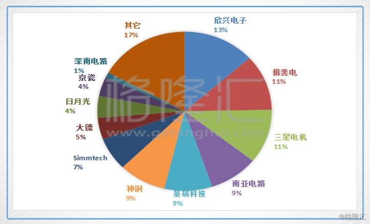 2024年香港正版資料免費(fèi)大全圖片,實(shí)地?cái)?shù)據(jù)評(píng)估設(shè)計(jì)_DX版14.867