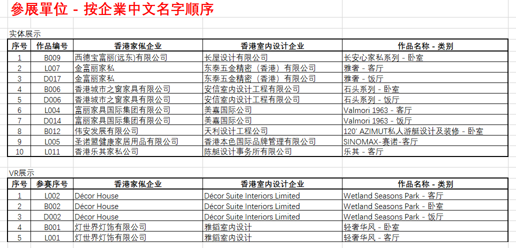 2024年香港正版資料免費(fèi)大全圖片,實(shí)地?cái)?shù)據(jù)評(píng)估設(shè)計(jì)_DX版14.867