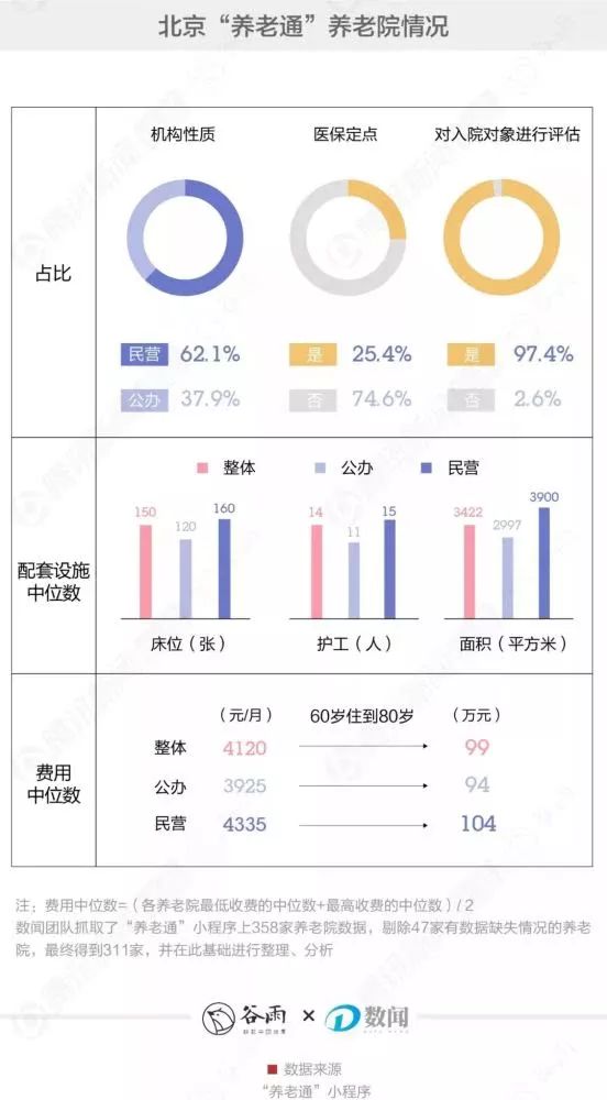 愈飛煙 第2頁(yè)